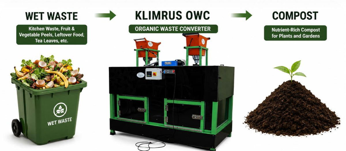 Why You Need an Organic Waste Converter (OWC) for Your Occupancy Certificate